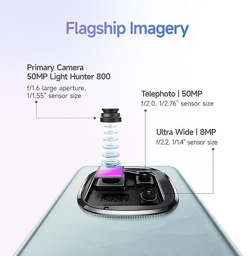 REDMI Note 14 Pro+ 5G - Image 2