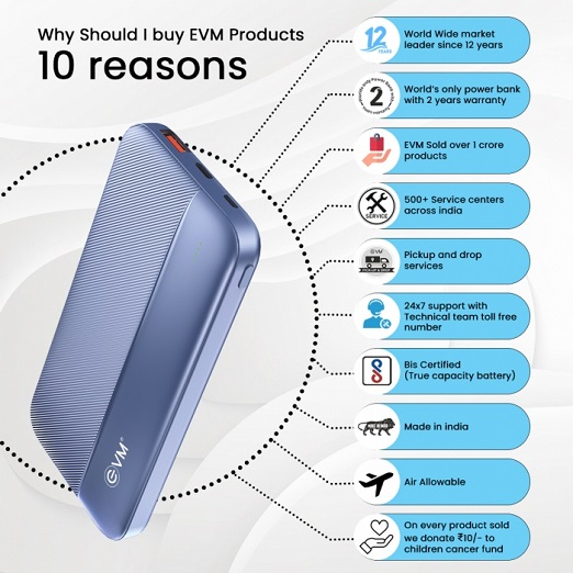 enbolt_10000mah_powerbank