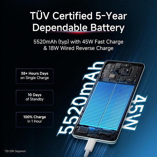 redmi_note_15_5g