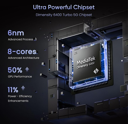 Realme 16 5G Smartphone - Image 4