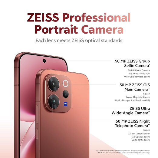 vivo V70 Elite 5G - Image 2