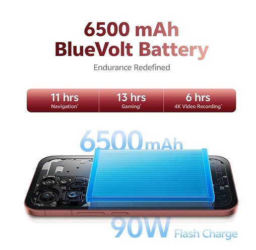 vivo V70 Elite 5G - Image 4