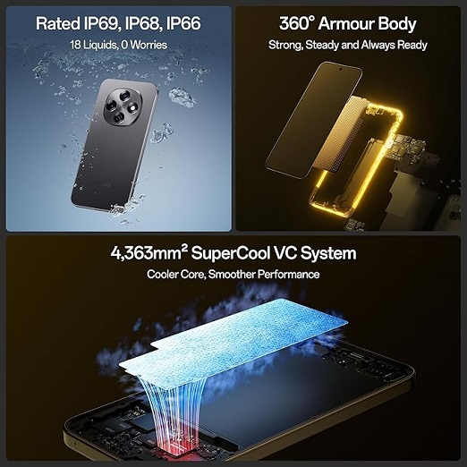 OPPO F31 Pro 5G (128 GB) (8 GB RAM) - Image 4