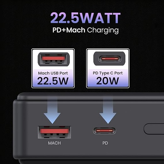 Portronics Luxcell B 20K 20000 mAh Power Bank - Image 3