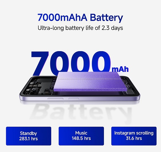 REDMI 15 5G (128 GB) (8 GB RAM) - Image 2