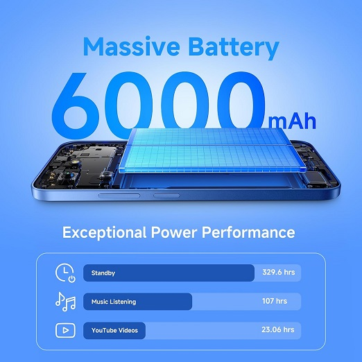 REDMI 15C 5G (128 GB) (4 GB RAM) - Image 7