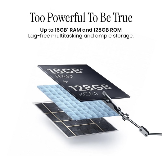 Tecno Pova Slim 5G ( 128 GB) (8 GB RAM) - Image 4